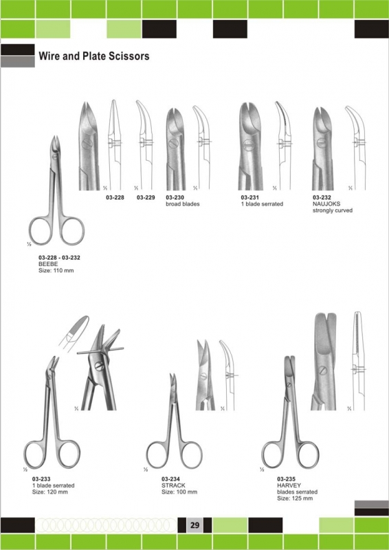wire and plate scissors 