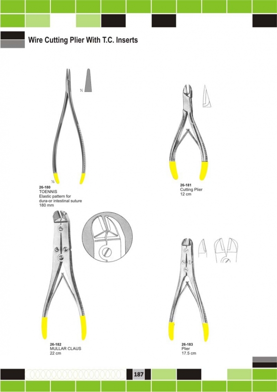 Wire Cutting Pliers With TC Insert