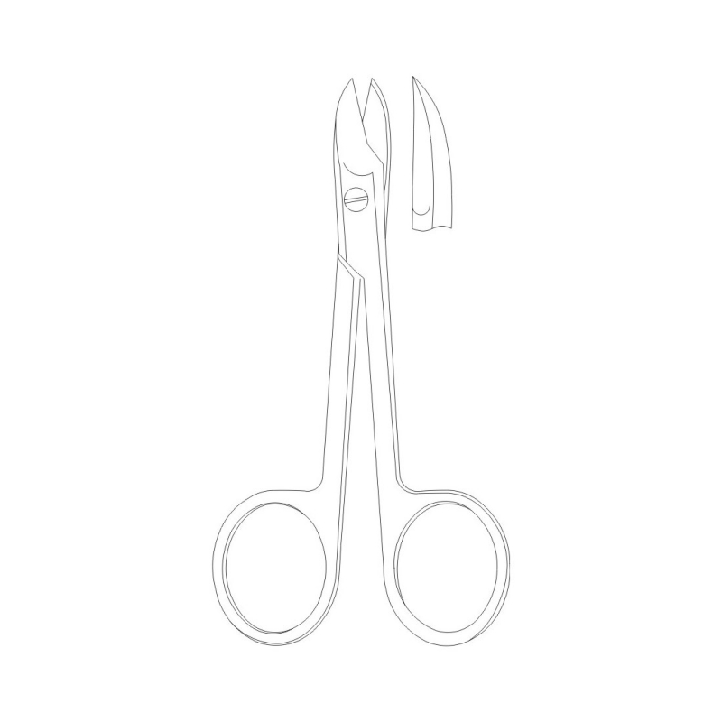 Wire Cutting Scissors & Pliers